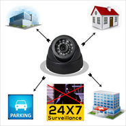 TV-Out Dome Video CCTV security Camera DVR with TF Card Slot Remote Control